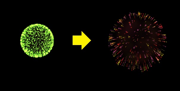 【奏でる空の五線譜】舞花火(クラフトタイプ)