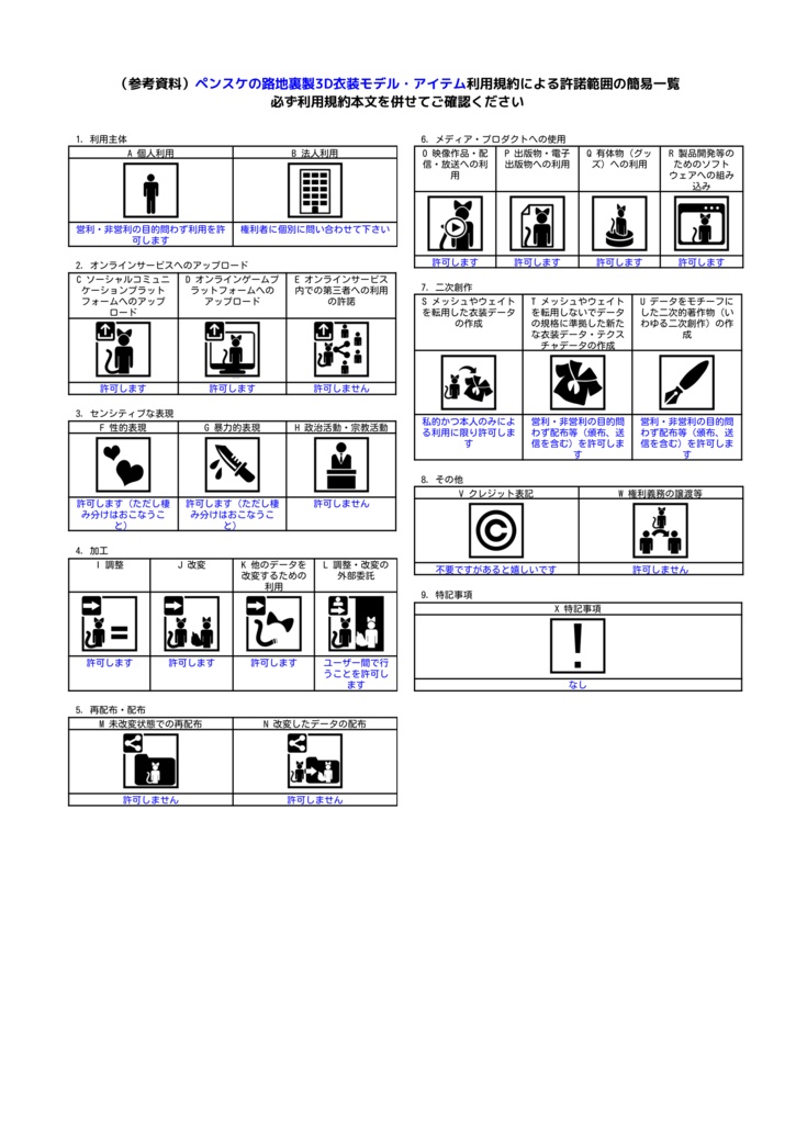 アドレコブレザー【複数アバター対応衣装モデル】
