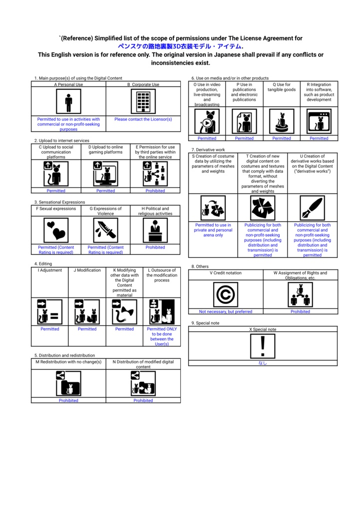 アドレコブレザー【複数アバター対応衣装モデル】