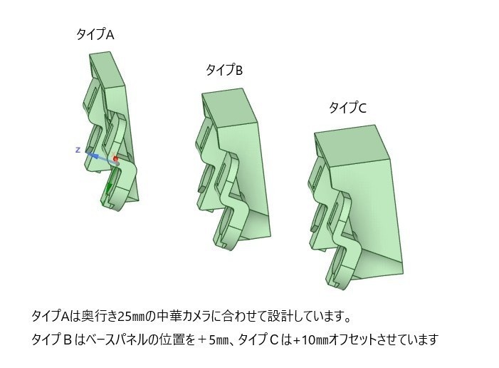 GR86/BRZリヤカメラマウント STLデータ