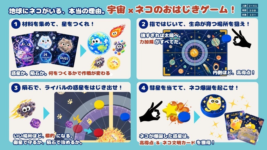 ネコ爆誕!NYASMOS ~惑星生成スターターキット~