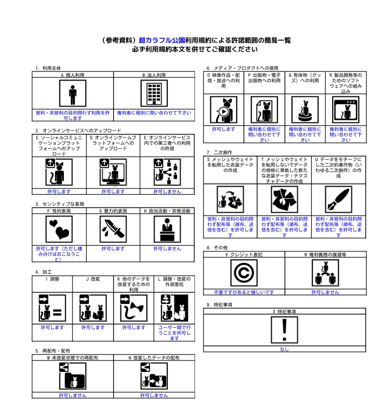 ぼき / オリジナル3Dモデル