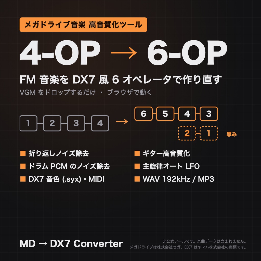 MD → DX7 Converter｜メガドライブのFM音楽を6オペFMで高音質化【VGM→WAV/MP3/DX7音色/MIDI】