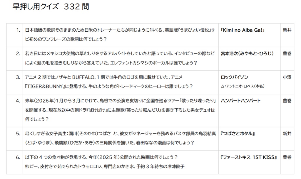 【青緑クイズ限定問題集】集え!豊橋トキメキ侵略者杯
