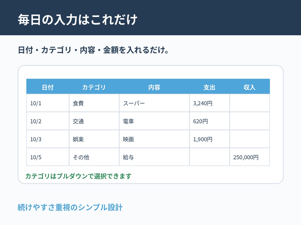ズボラでも続く!超かんたん家計簿|Excel家計簿テンプレート