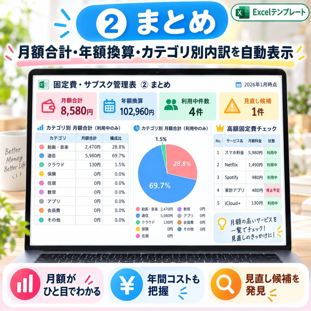 払いすぎ防止!固定費・サブスク管理表|Excelテンプレート