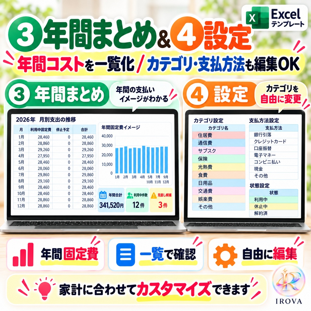 IROVA 家計管理3点セット|家計簿・固定費・貯金|Excelテンプレート