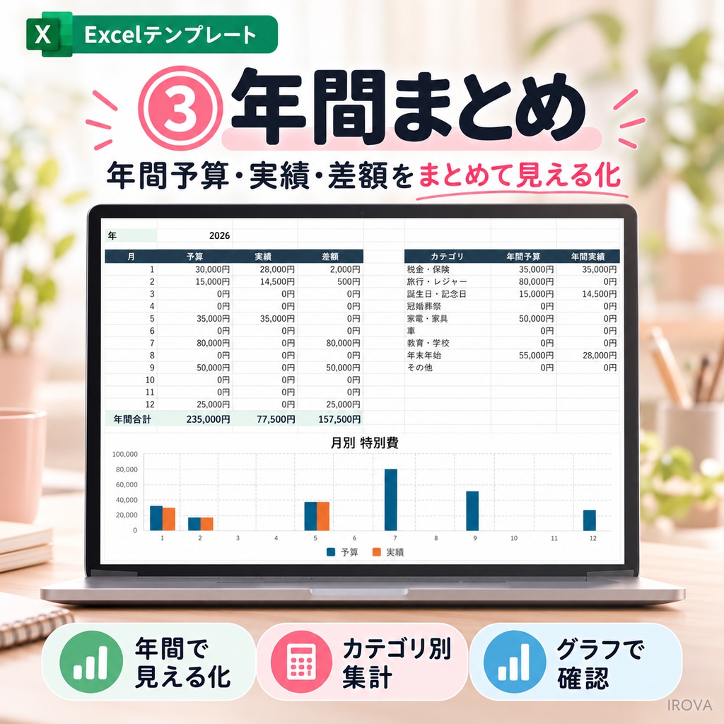 忘れない!年間特別費・イベント費管理表|Excelテンプレート