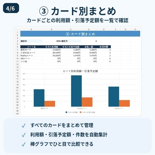 使いすぎ防止!クレカ利用・引落管理表|Excelテンプレート