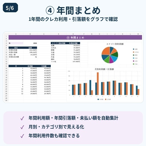 使いすぎ防止!クレカ利用・引落管理表|Excelテンプレート