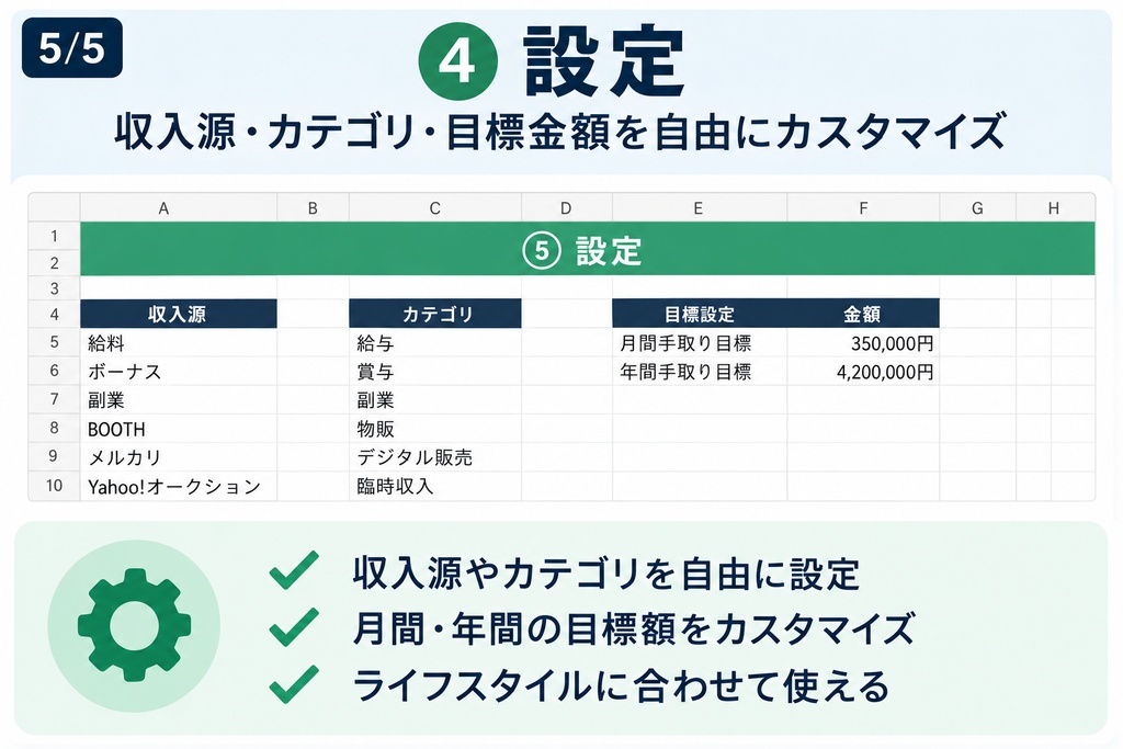 収入が見える!給料・副収入管理表|Excelテンプレート