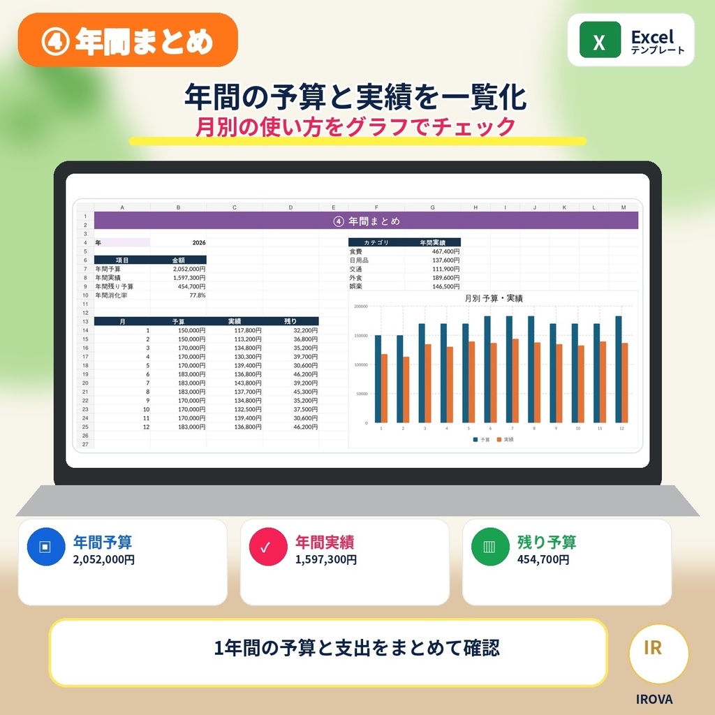使いすぎ防止!月間予算・予算振り分け表|Excelテンプレート