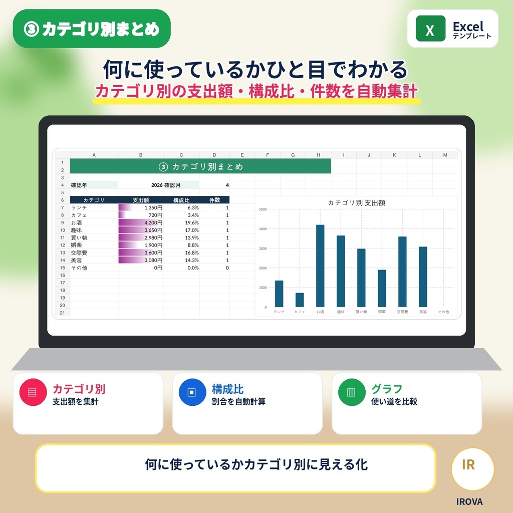 使いすぎ防止!お小遣い・自由費管理表|Excelテンプレート