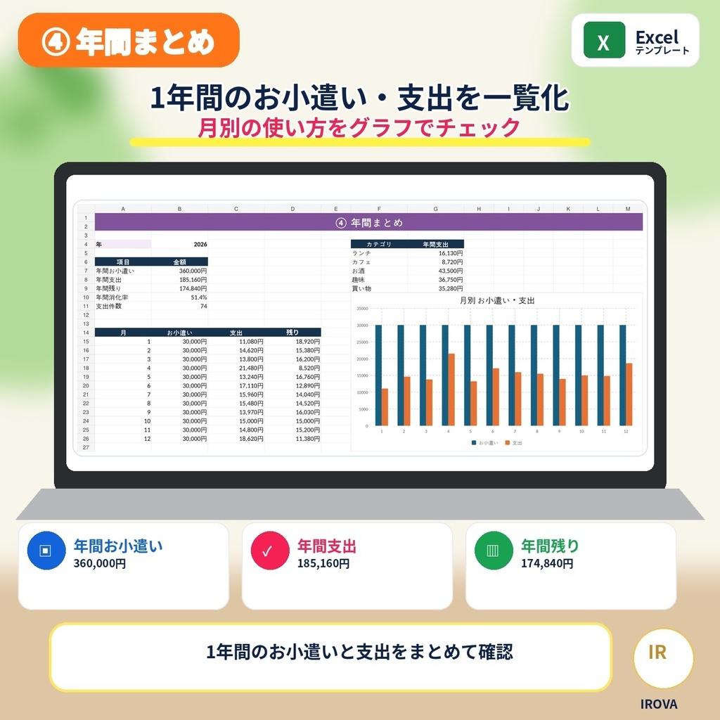 使いすぎ防止!お小遣い・自由費管理表|Excelテンプレート