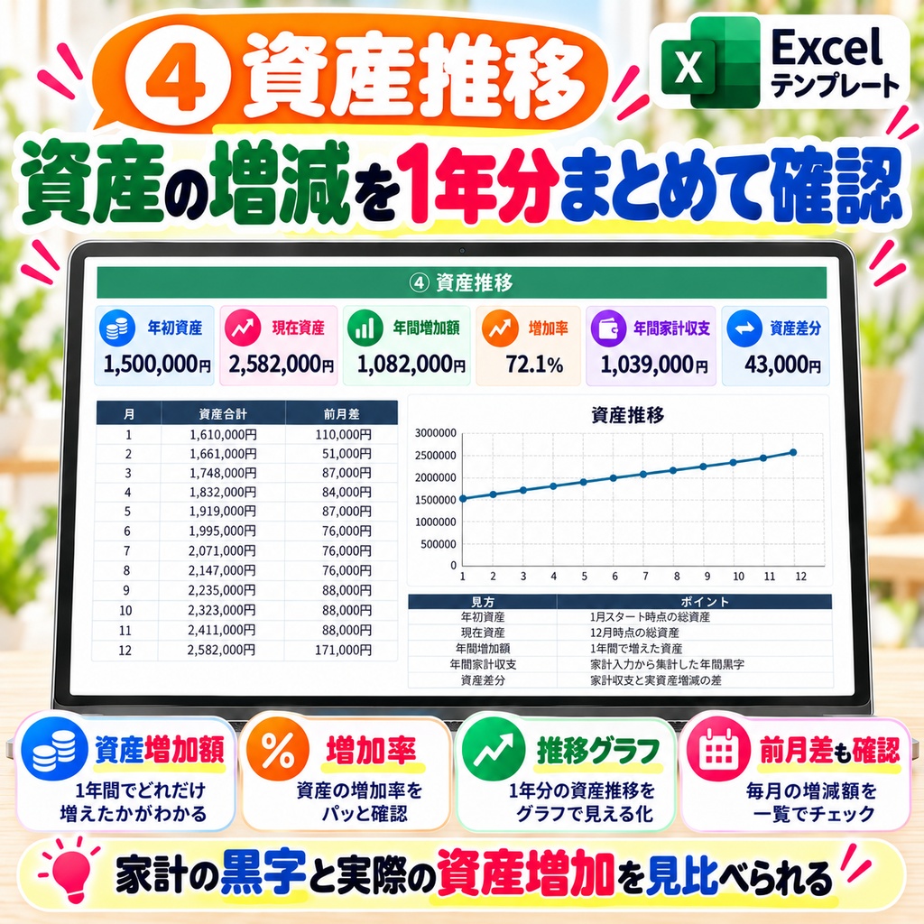1年が見える!家計年間まとめ・資産推移表|Excelテンプレート