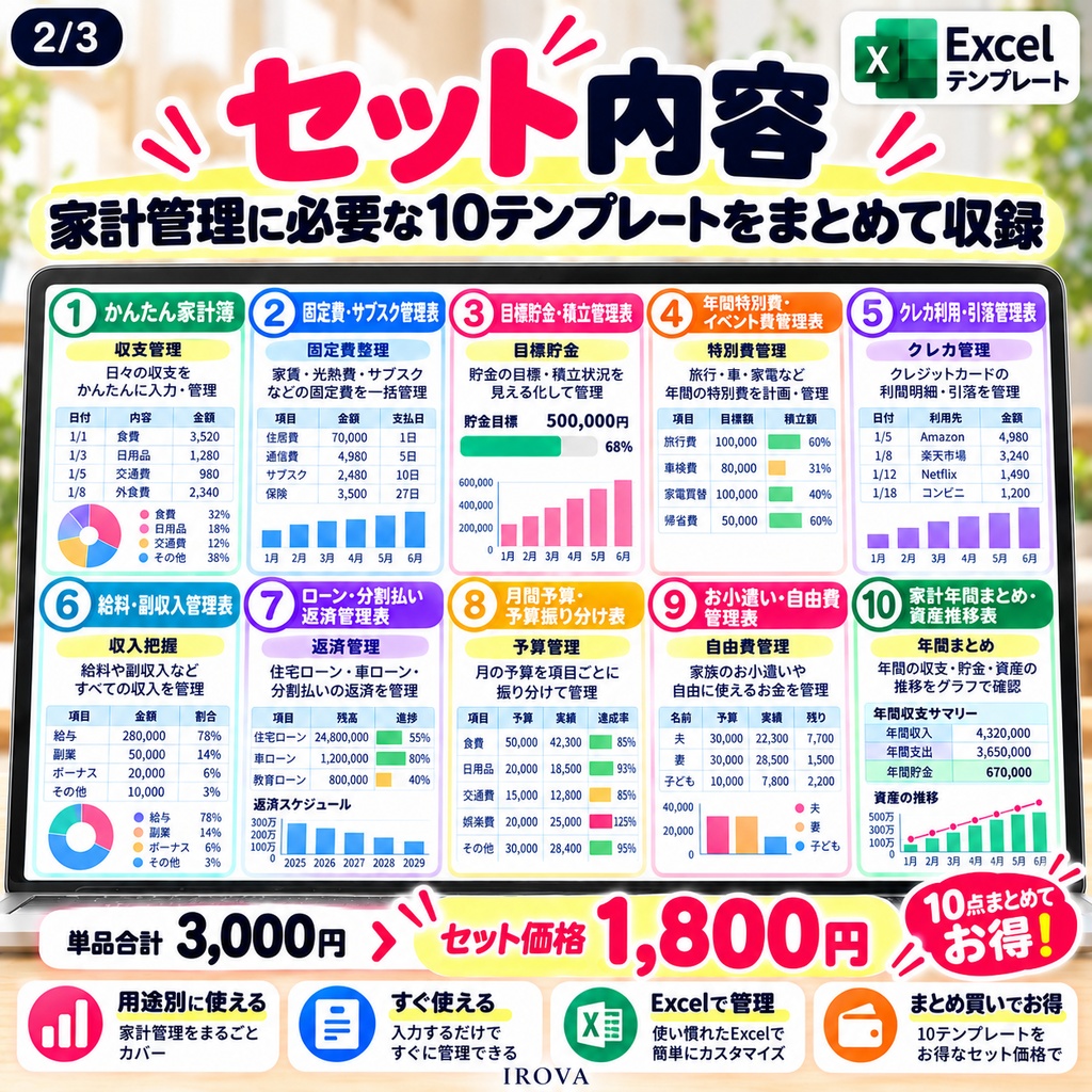 IROVA 家計管理10点フルセット|家計簿・固定費・貯金・クレカ・予算・資産管理|Excelテンプレート