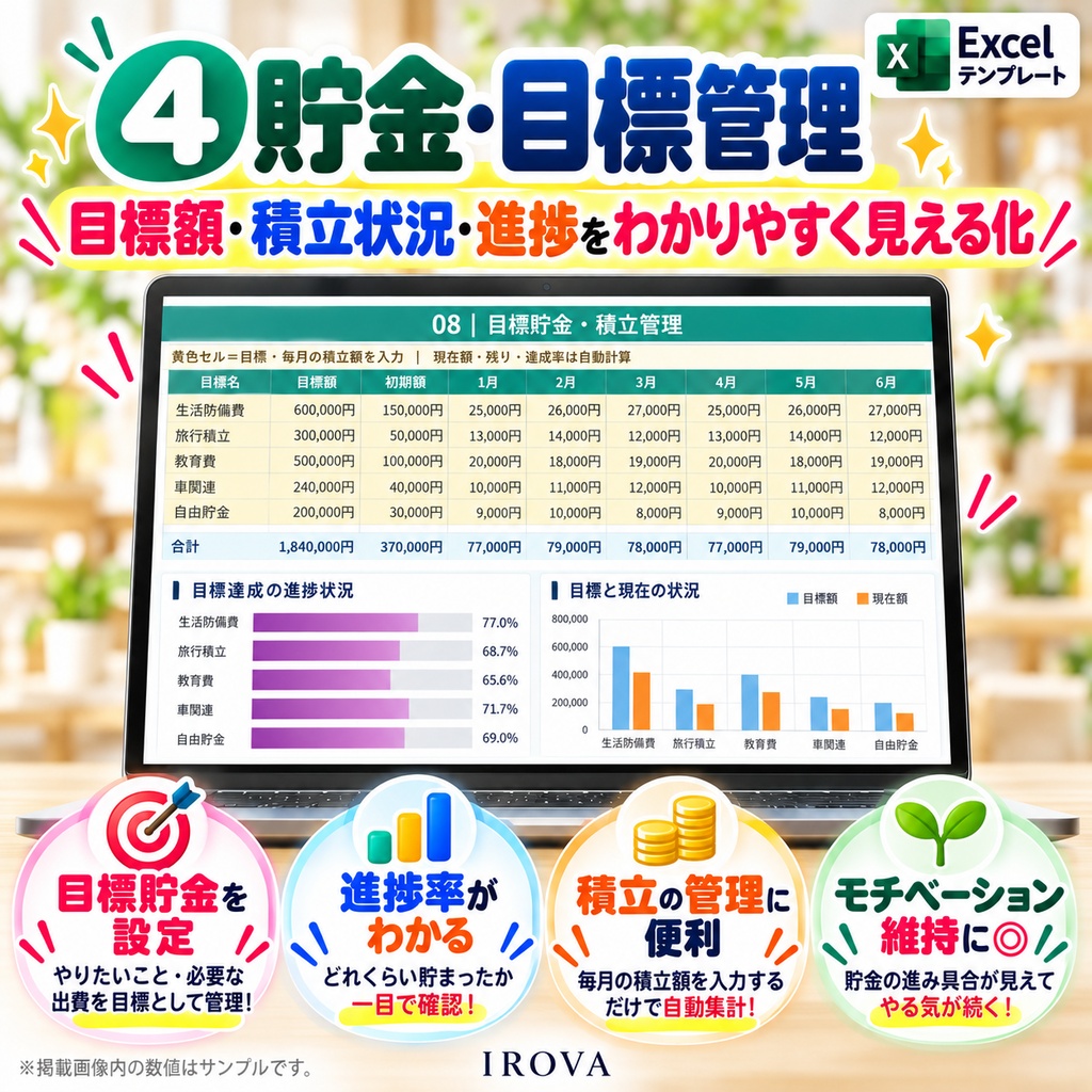 IROVA 家計管理 COMPLETE|家計簿・予算・貯金・クレカ・ローン・資産をこれ1つで|Excelテンプレート 価格