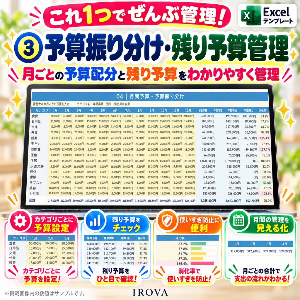 IROVA 家計管理 COMPLETE｜家計簿・予算・貯金・クレカ・ローン・資産をこれ1つで｜Excelテンプレート 価格