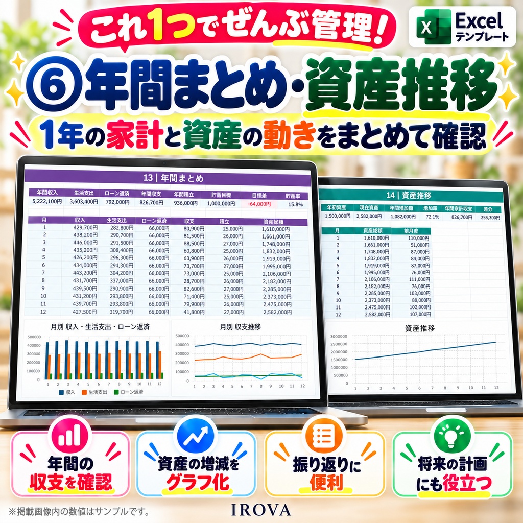 IROVA 家計管理 COMPLETE|家計簿・予算・貯金・クレカ・ローン・資産をこれ1つで|Excelテンプレート 価格