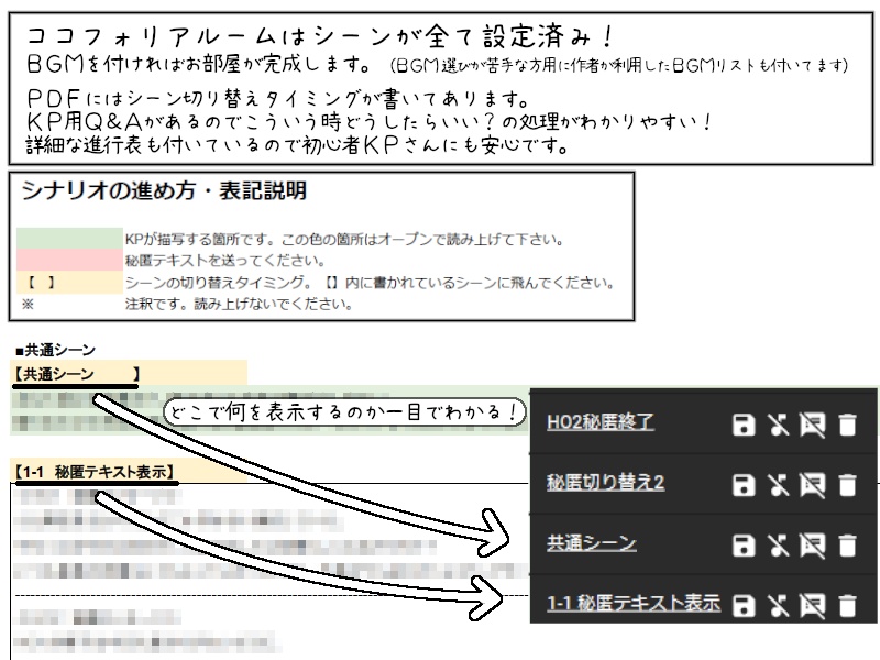 【CoC】あしたの景色(ココフォリア用ルームデータ付き) SPLL:E199100