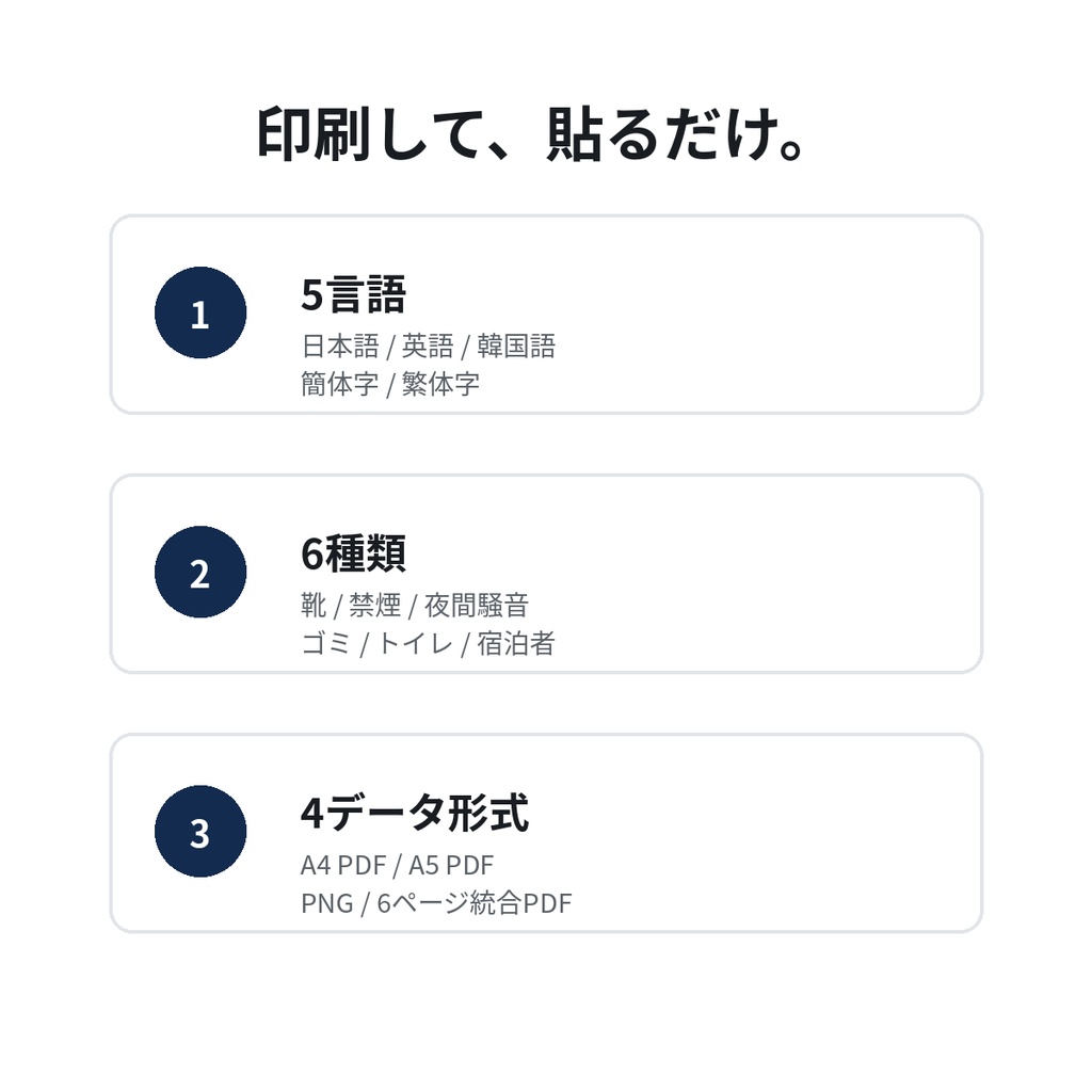 「民泊ですぐ使える|多言語ハウスルールサイン6点セット|英語・韓国語・中国語対応」