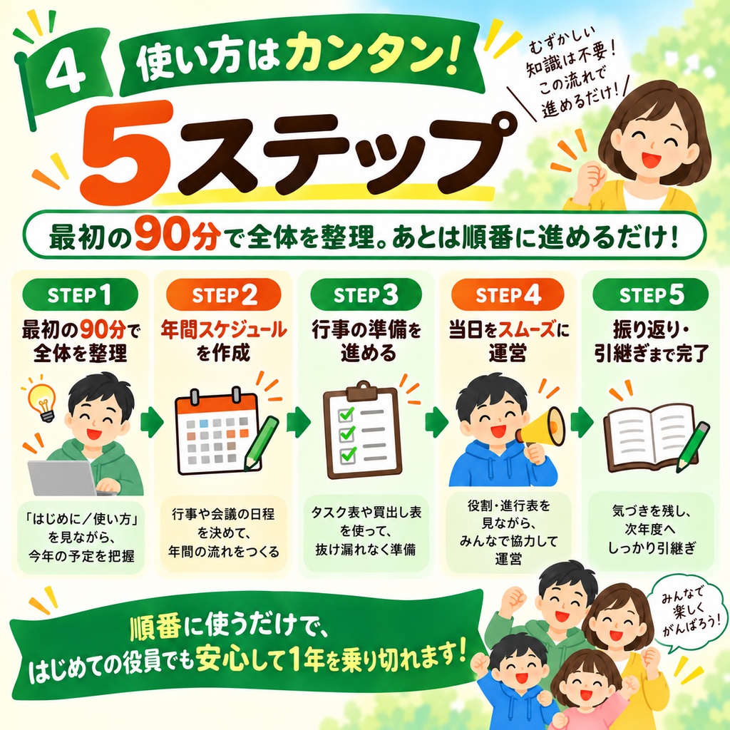 子ども会 新任役員スターターキット|年間予定・行事準備・LINE文例・引継ぎまで13シート【Excel】
