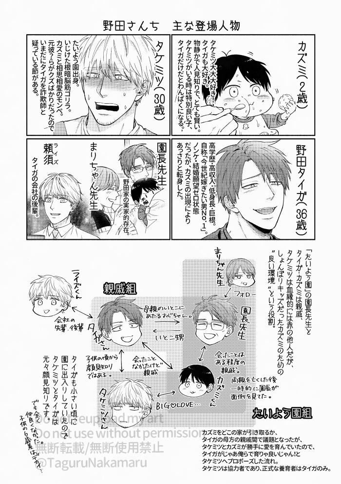 野田さんち WEBまとめ2016~2025