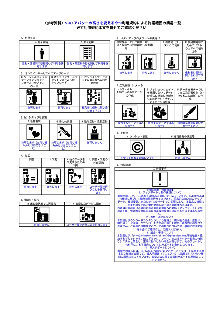 【期間限定無料】VRC アバターの高さを変えるやつ