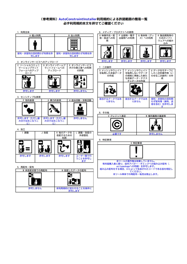 VRC AutoConstraintInstaller