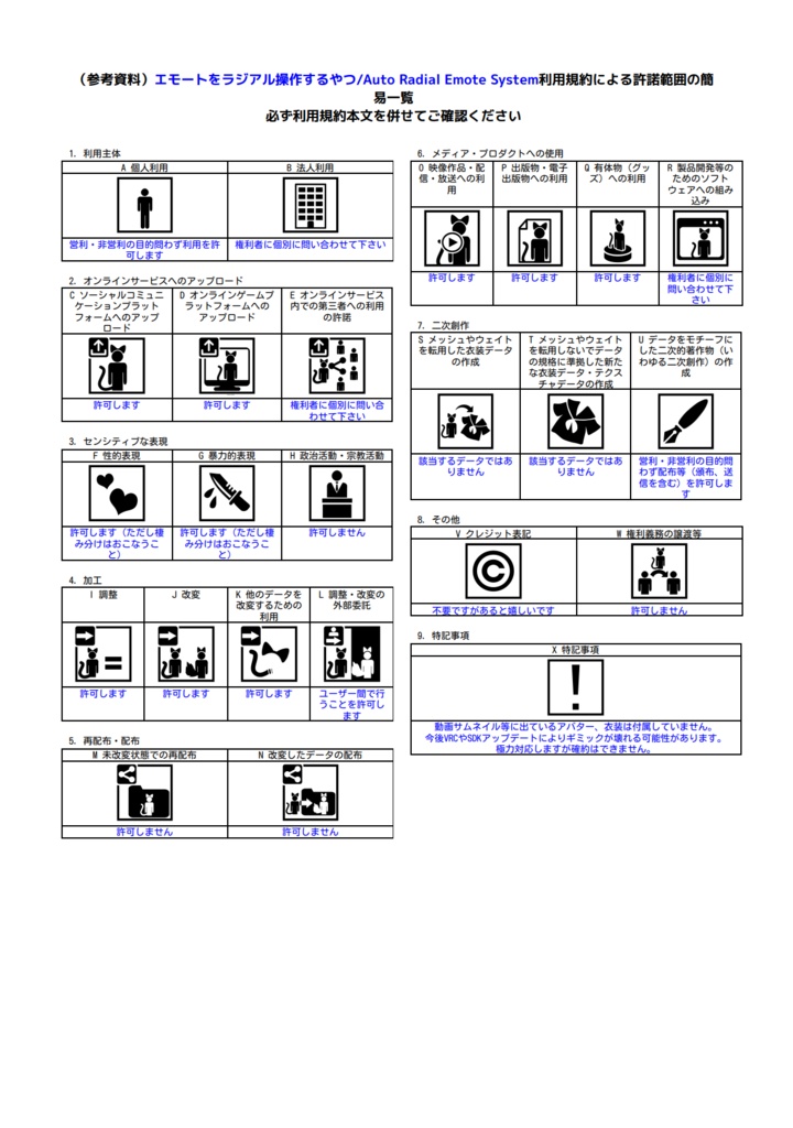【VRChat向け】Auto Radial Emote System/エモートを途中停止できたりするやつ