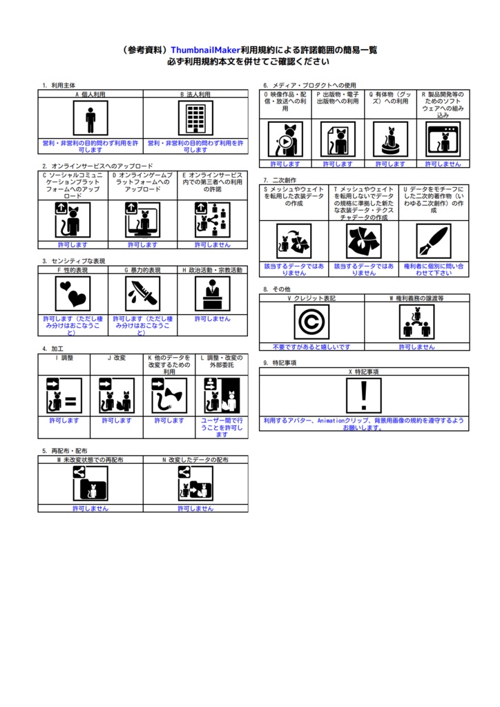 【VRChat向け_1週間無料】ThumbnailMaker/サムネ作成補助するやつ