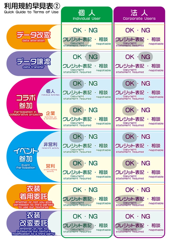 Vroid チャイナ風コック衣装