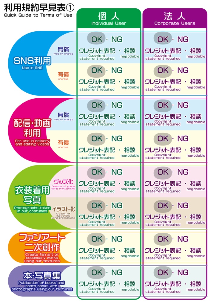 Vroid チャイナ風コック衣装