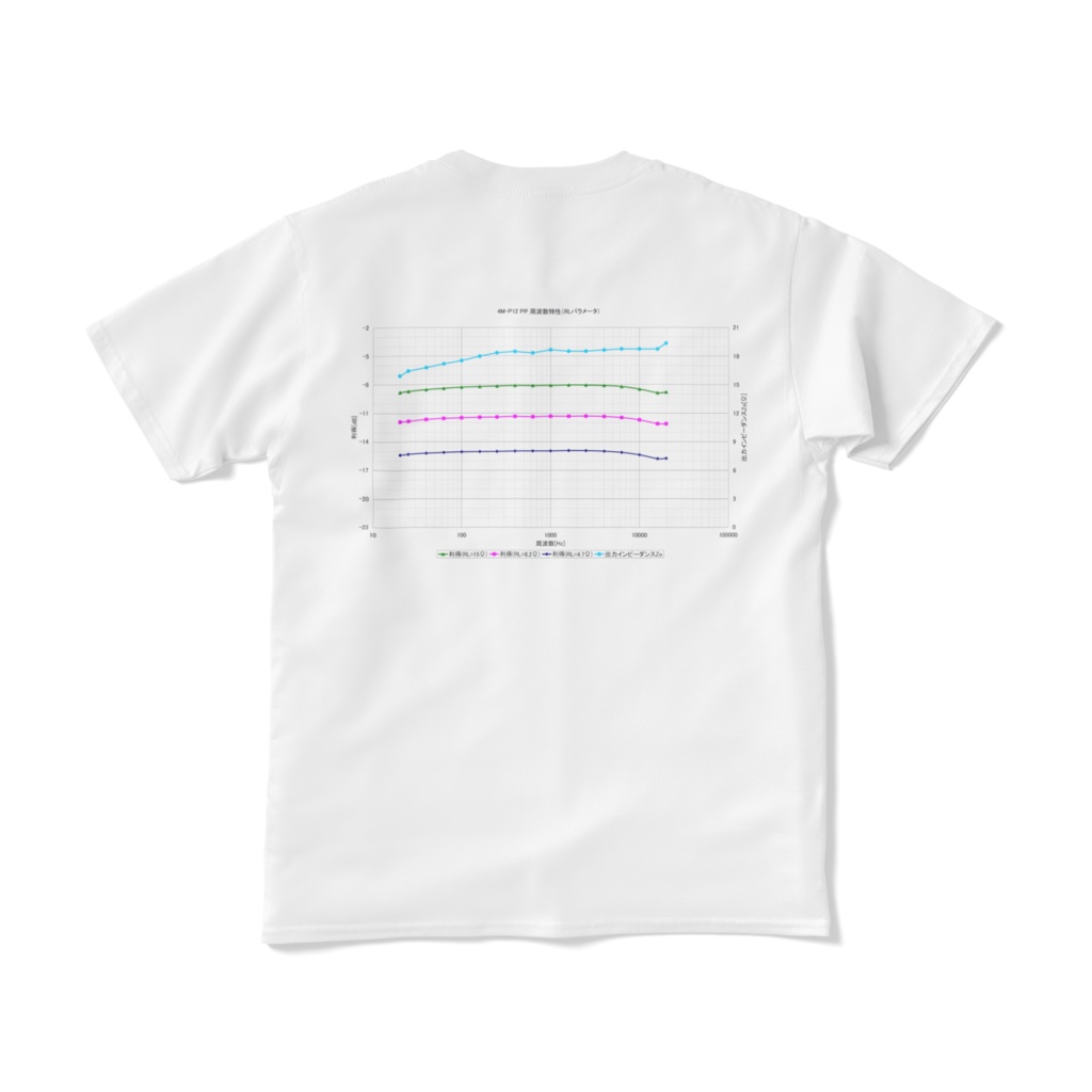 4M-P12プッシュプルアンプ回路図 Tシャツ(両面)