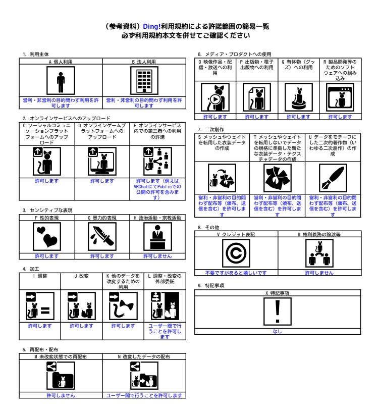 VRChat想定 呼び出しベル帽子「Ding!」