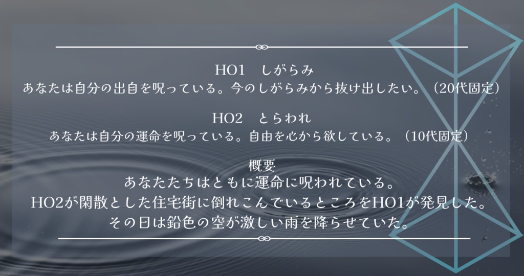 CoC6th『ILLFATED』