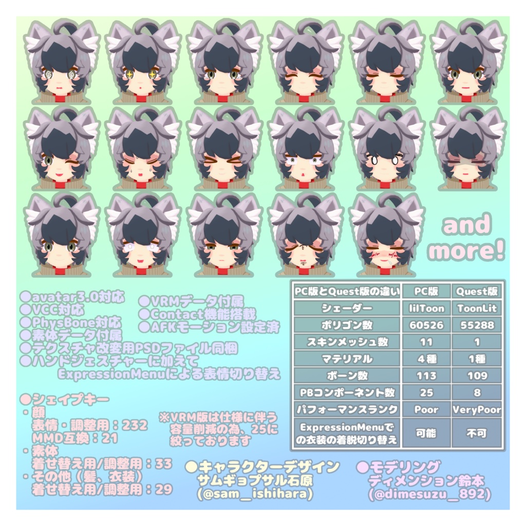 【オリジナル3Dモデル】アメショのヒロちゃん【VRChat想定】