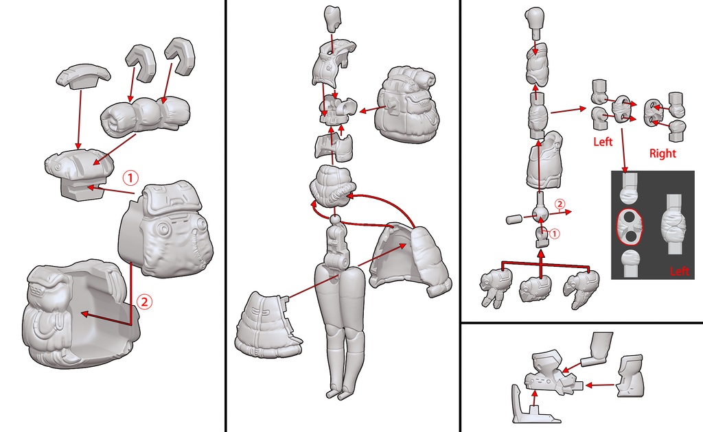 Project Titan-02 ROLLアーマー
