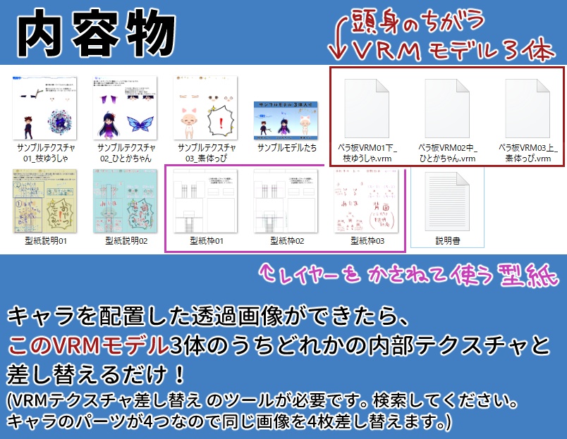 イラストが動く【ペラ板VRMモデル作製キット】