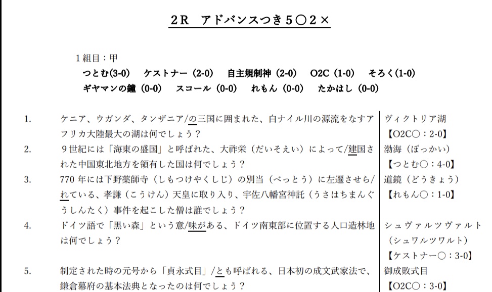 地歴かちゅーしゃ杯 公式記録集ver.1.02