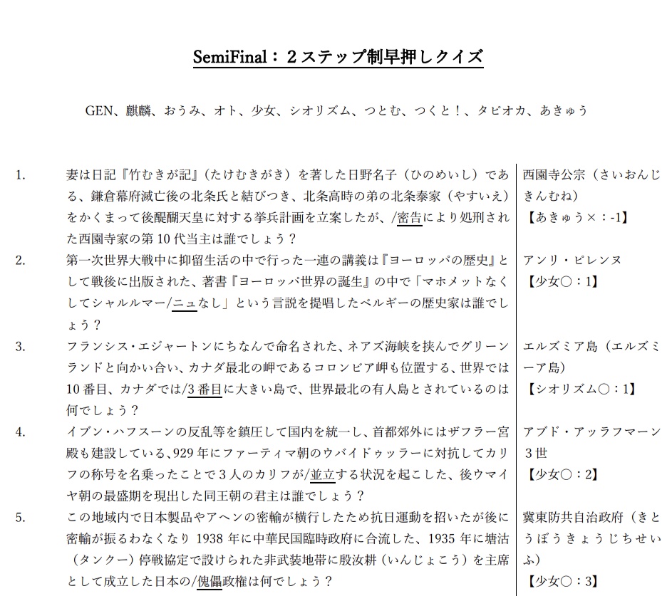 地歴かちゅーしゃ杯 公式記録集ver.1.02