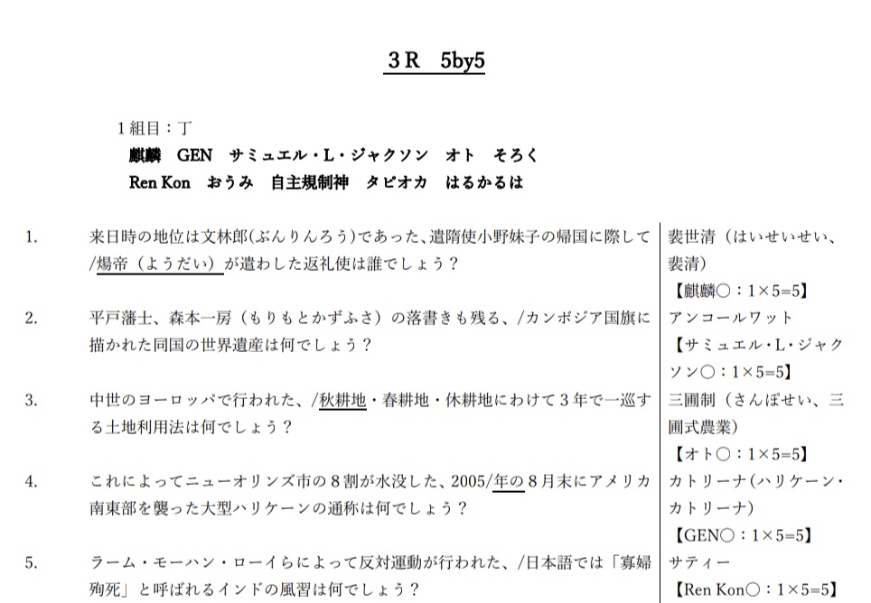 地歴かちゅーしゃ杯 公式記録集ver.1.02
