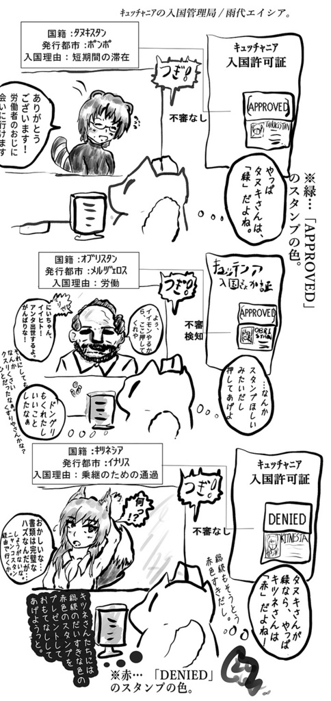 キュッチャニア合同誌 ~キュッチャニア研究とその発表~ booth版