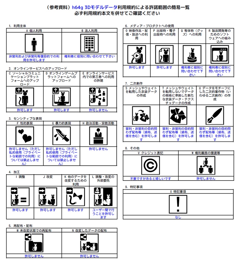 オリジナル3Dモデル type-B2