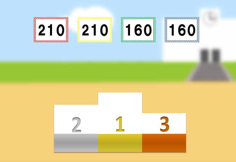 いあいあおー!探索者大運動会