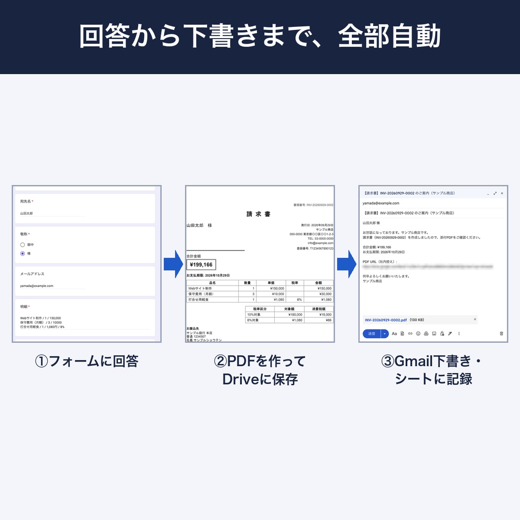 Googleフォーム→見積書・請求書PDF自動発行【GAS】税率混在の消費税計算・Gmail下書き作成