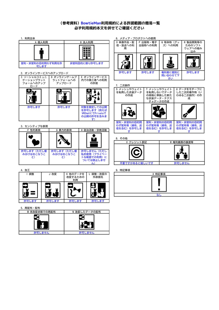 【VRC向け3Dモデル】Bowtie Man