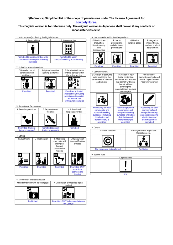 【VRCアバター】ローポリの馬/LowpolyHorse【Quest対応】
