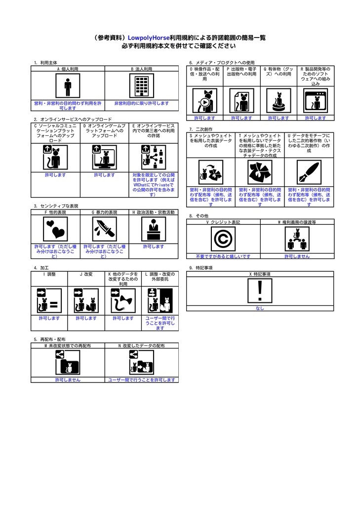 【VRCアバター】ローポリの馬/LowpolyHorse【Quest対応】