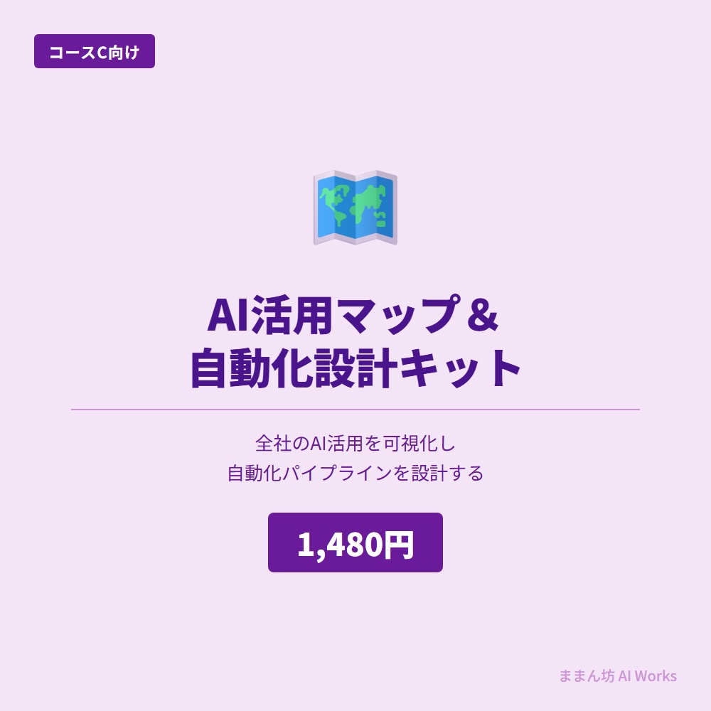 【1,480円】AI自動化設計キット｜全社のAI活用を可視化・業務自動化パイプラインを自分で設計する